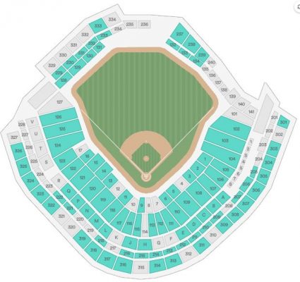 diagram of Target Field.