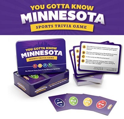 You Gotta Know Minnesota Sports Trivia Game