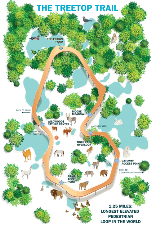 Treetop Trail Map